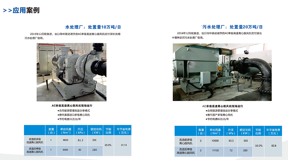 AC離心鼓風(fēng)機(jī)宣傳冊-7