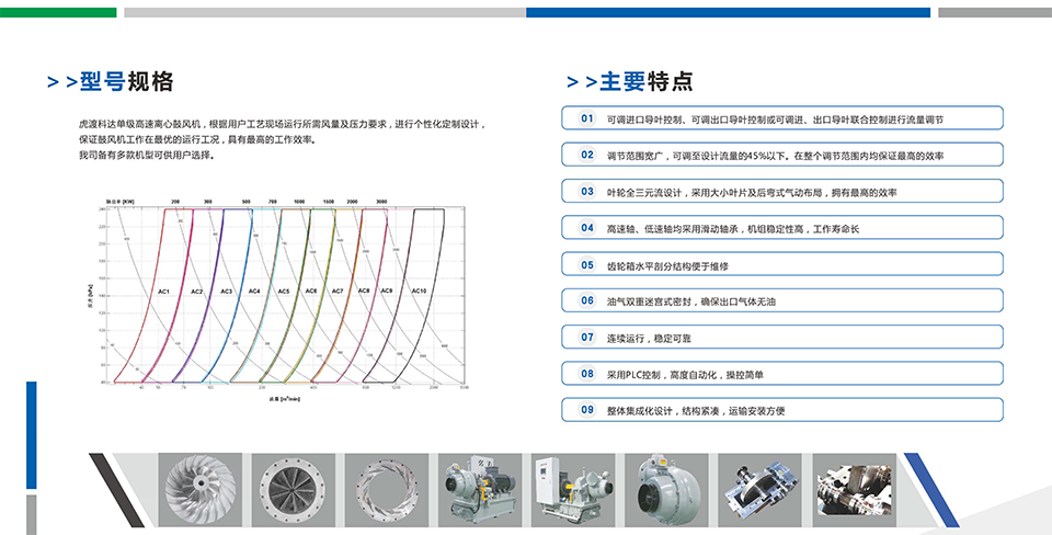 AC離心鼓風(fēng)機(jī)宣傳冊-4