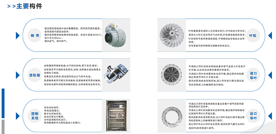 AC離心鼓風(fēng)機(jī)宣傳冊-5