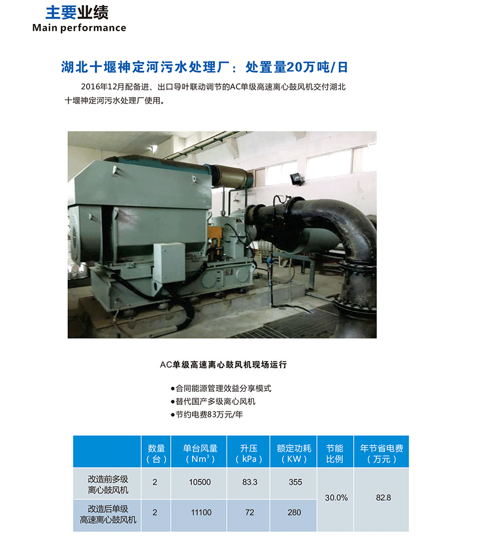 單級離心鼓風(fēng)機(jī)透平真空泵-6